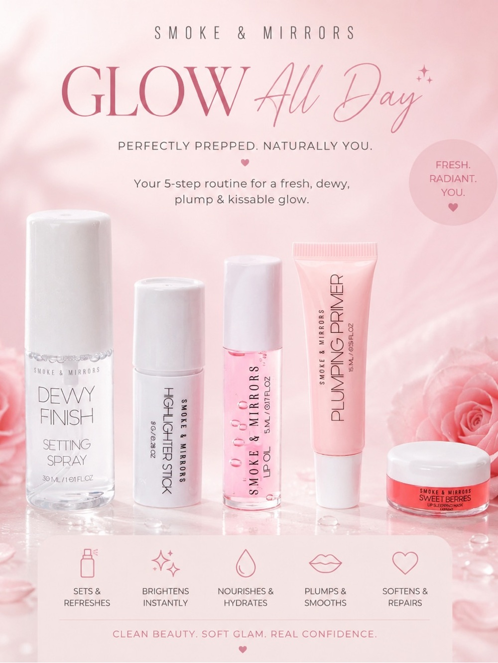 Glow All Day Dewy Finish Setting Spray & Lip Plumping Primer